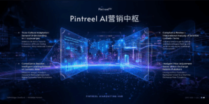 Pintreel AI营销中枢