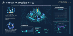 Pintreel RCEP智能分析平台