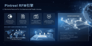 Pintreel旅程编排中心