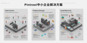Pintreel中小企业解决方案