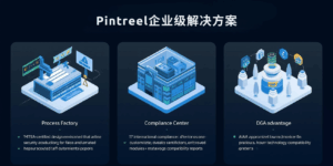 Pintreel企业级解决方案