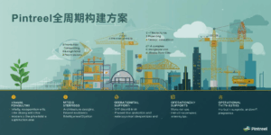 Pintreel全周期构建方案