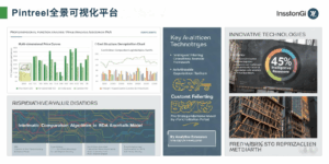 海关数据可视化工具的核心评估维度