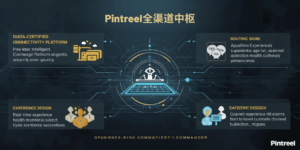 Pintreel全渠道中枢