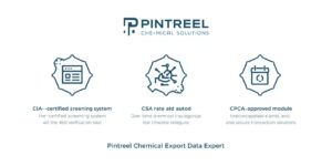 Pintreel化工解决方案