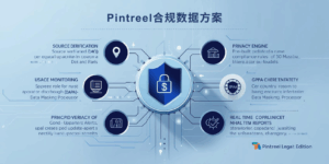 Pintreel合规数据方案