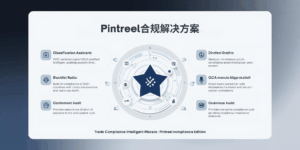 Pintreel合规解决方案