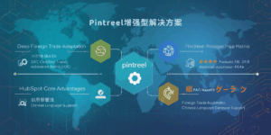Pintreel增强型解决方案