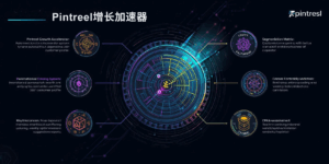 Pintreel增长加速器