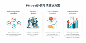 Pintreel外贸专项解决方案