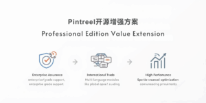 Pintreel开源增强方案