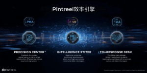 Pintreel效率引擎