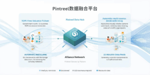 Pintreel数据融合平台