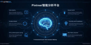 Pintreel智能分析平台