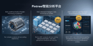Pintreel智能分析平台