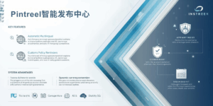 Pintreel智能发布中心