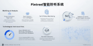 Pintreel智能聆听系统