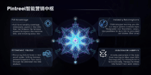 Pintreel智能营销中枢