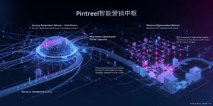 Pintreel智能营销中枢