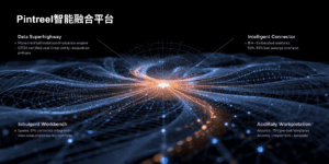 Pintreel智能融合平台