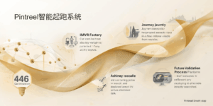 Pintreel智能起跑系统