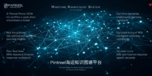 Pintreel海运知识图谱平台