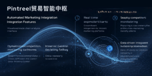 Pintreel贸易智能中枢