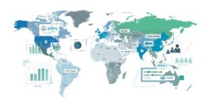 Pintreel食品贸易智能系统