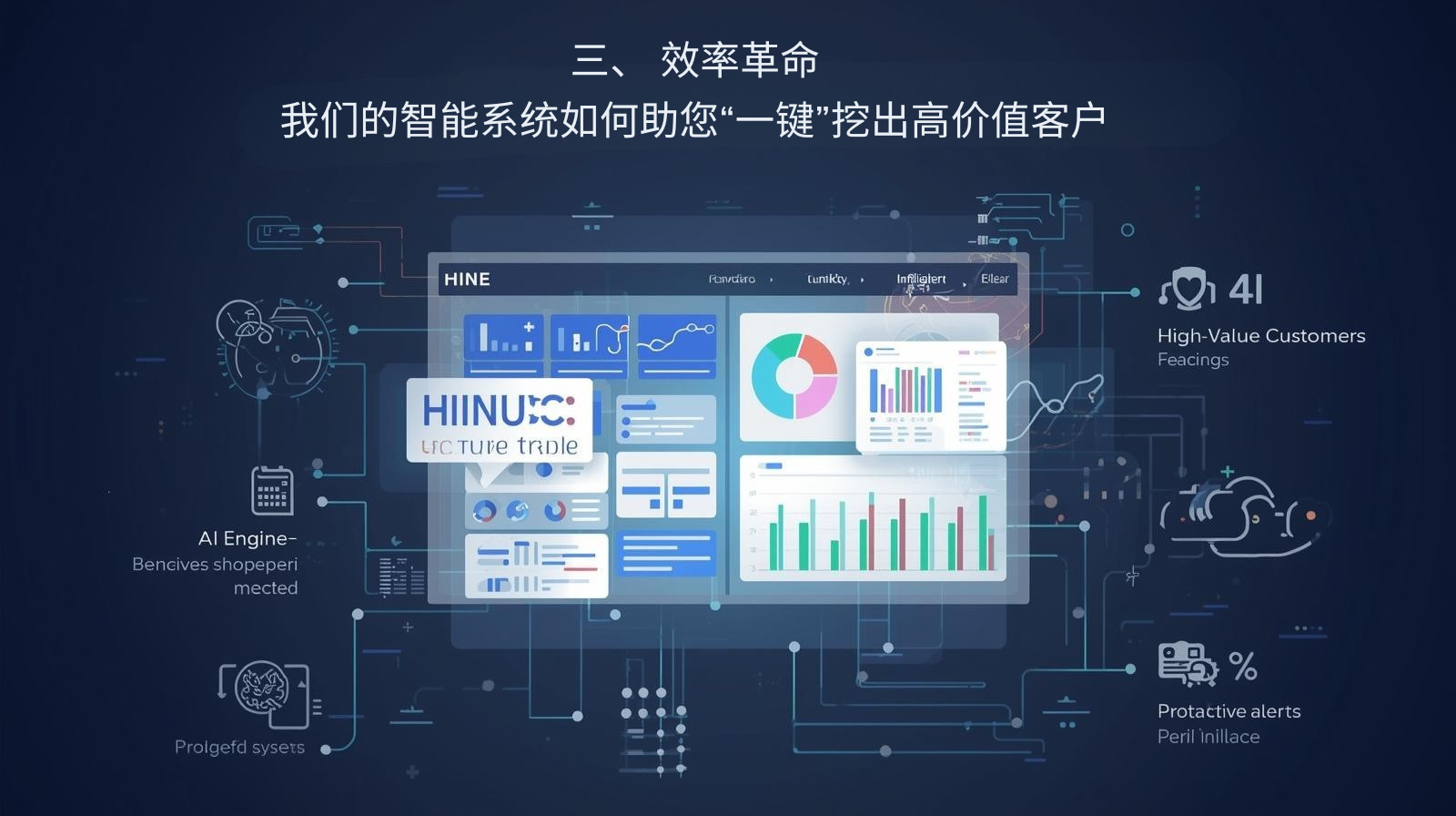 三、 效率革命：我们的智能系统如何助您“一键”挖出高价值客户