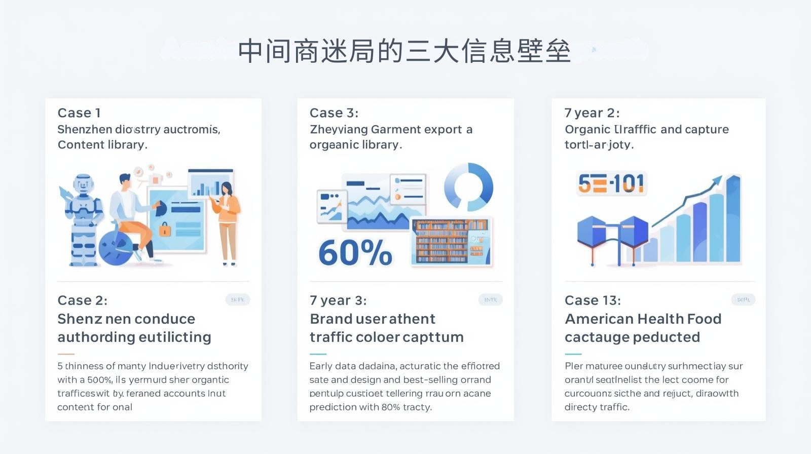 中间商迷局的三大信息壁垒