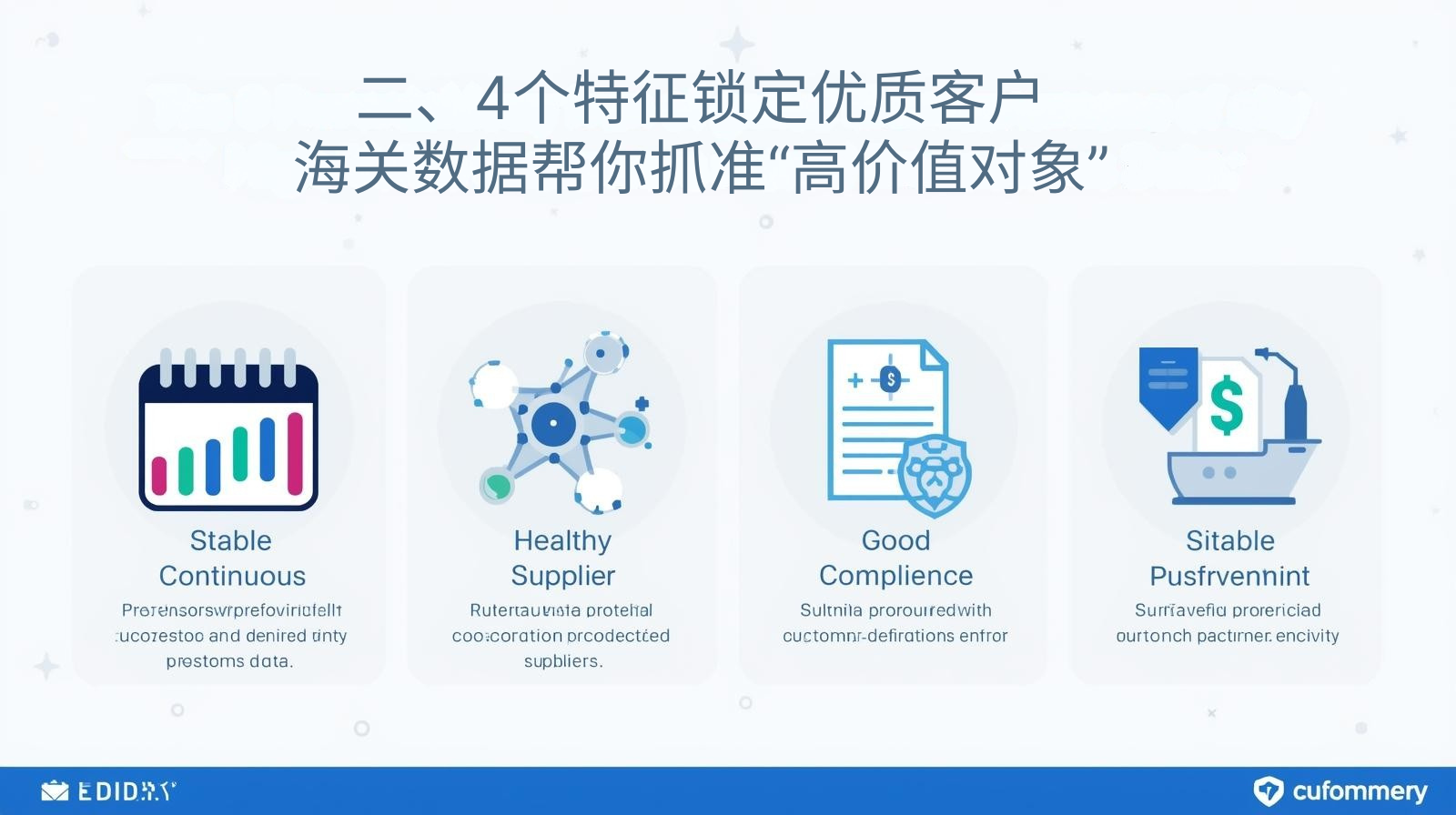 二、4个特征锁定优质客户：海关数据帮你抓准“高价值对象”