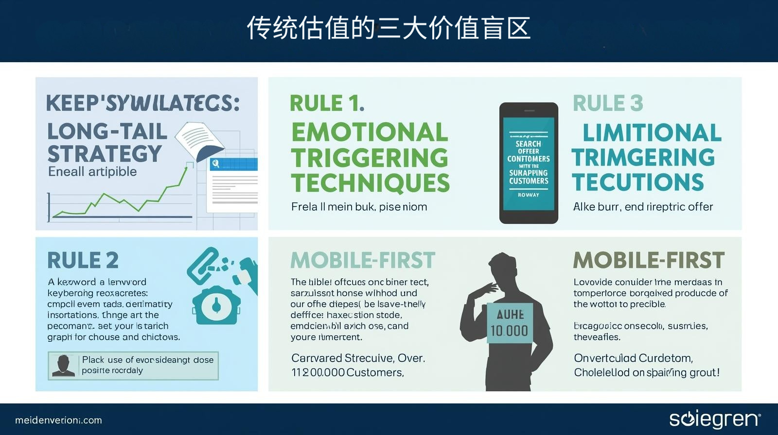 传统估值的三大价值盲区