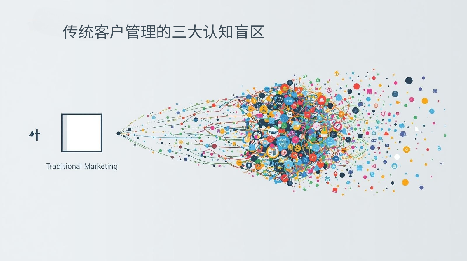 传统客户管理的三大认知盲区