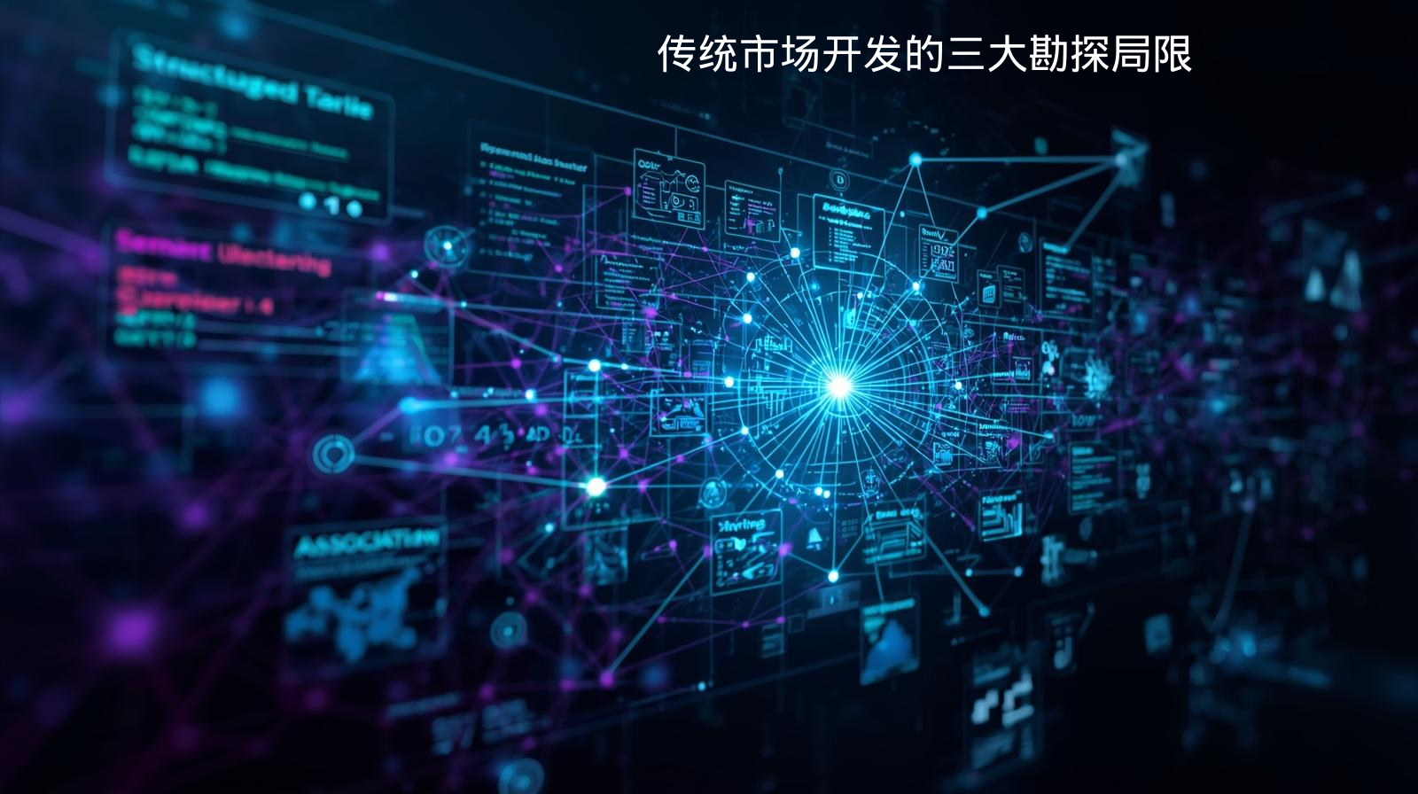 传统市场开发的三大勘探局限