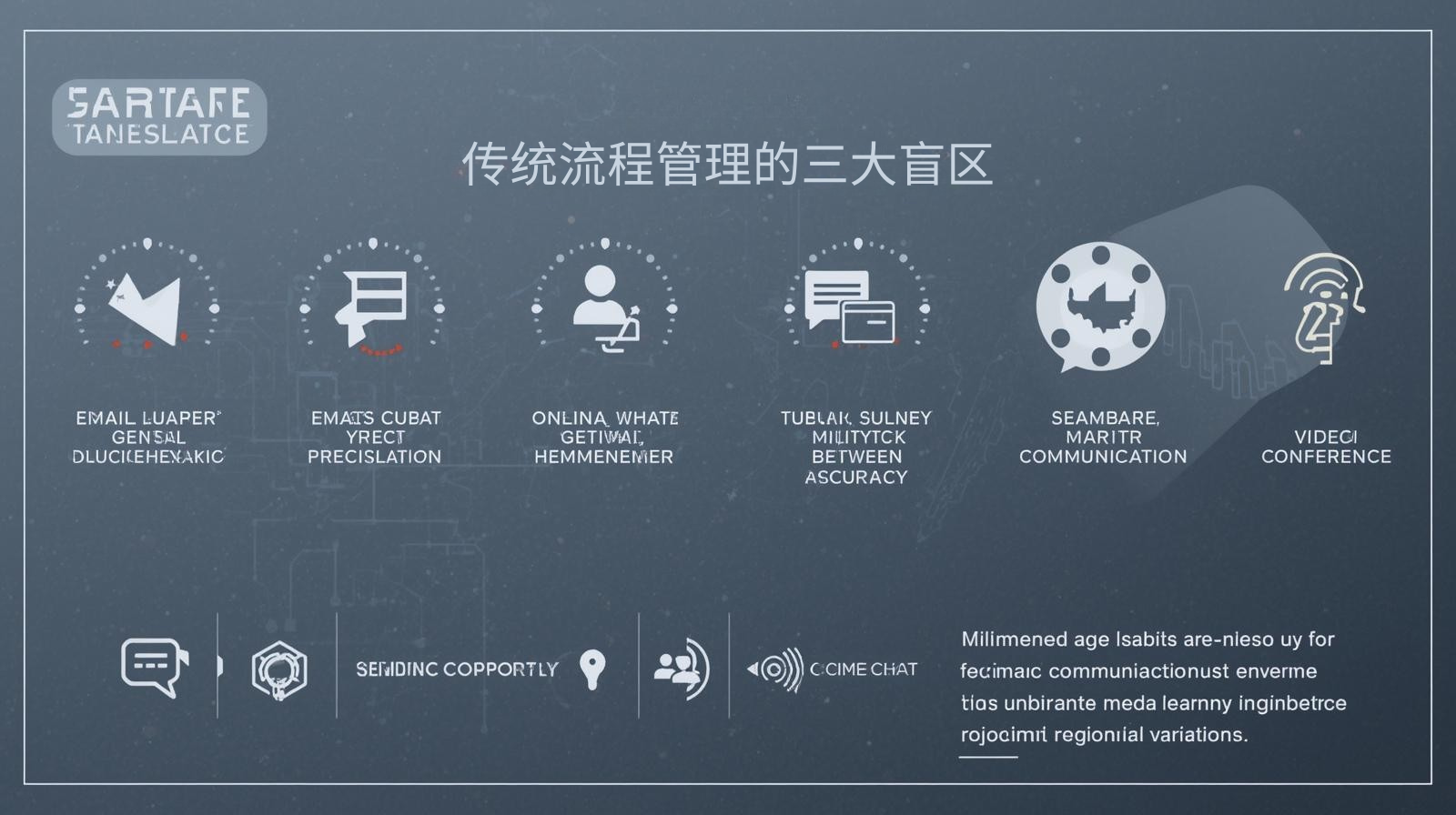 传统流程管理的三大盲区