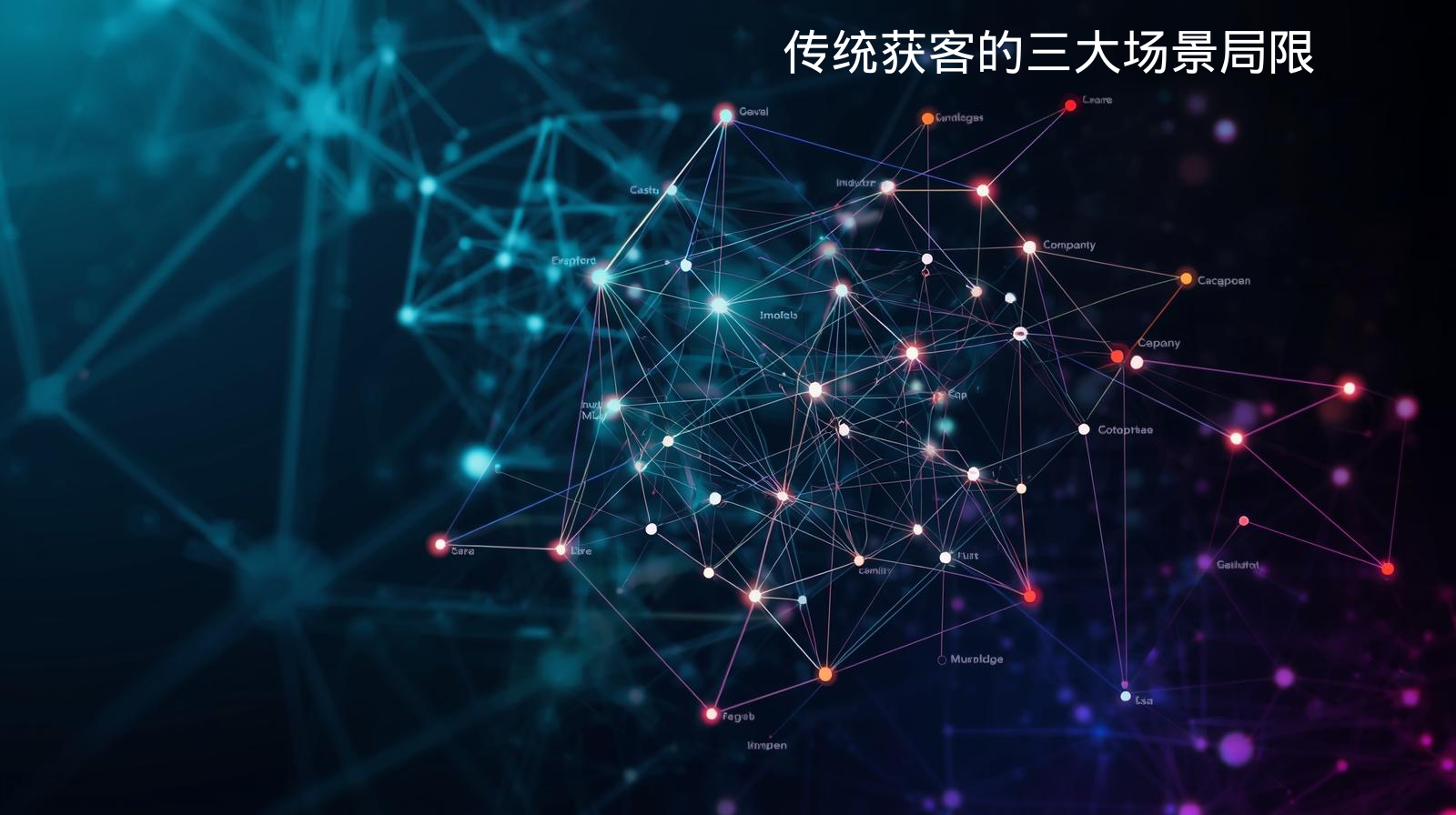 传统获客的三大场景局限