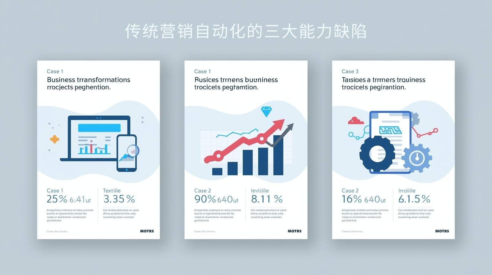 传统营销自动化的三大能力缺陷