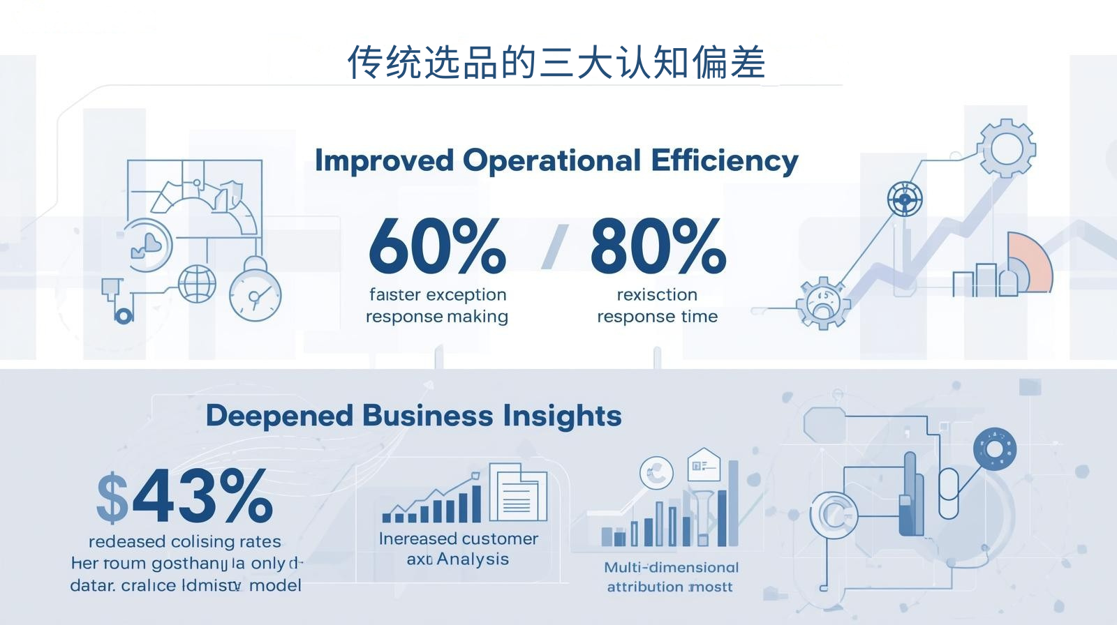 传统选品的三大认知偏差