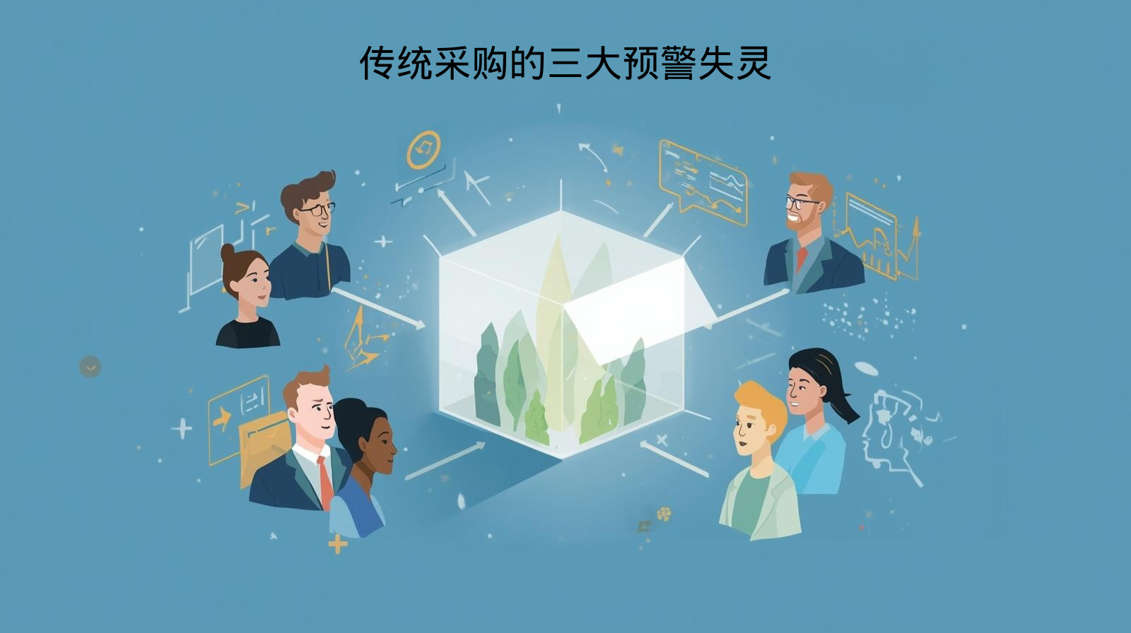 传统采购的三大预警失灵