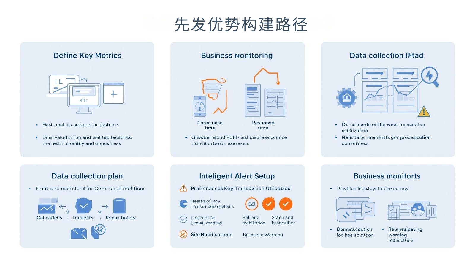 海关数据先发优势构建路径