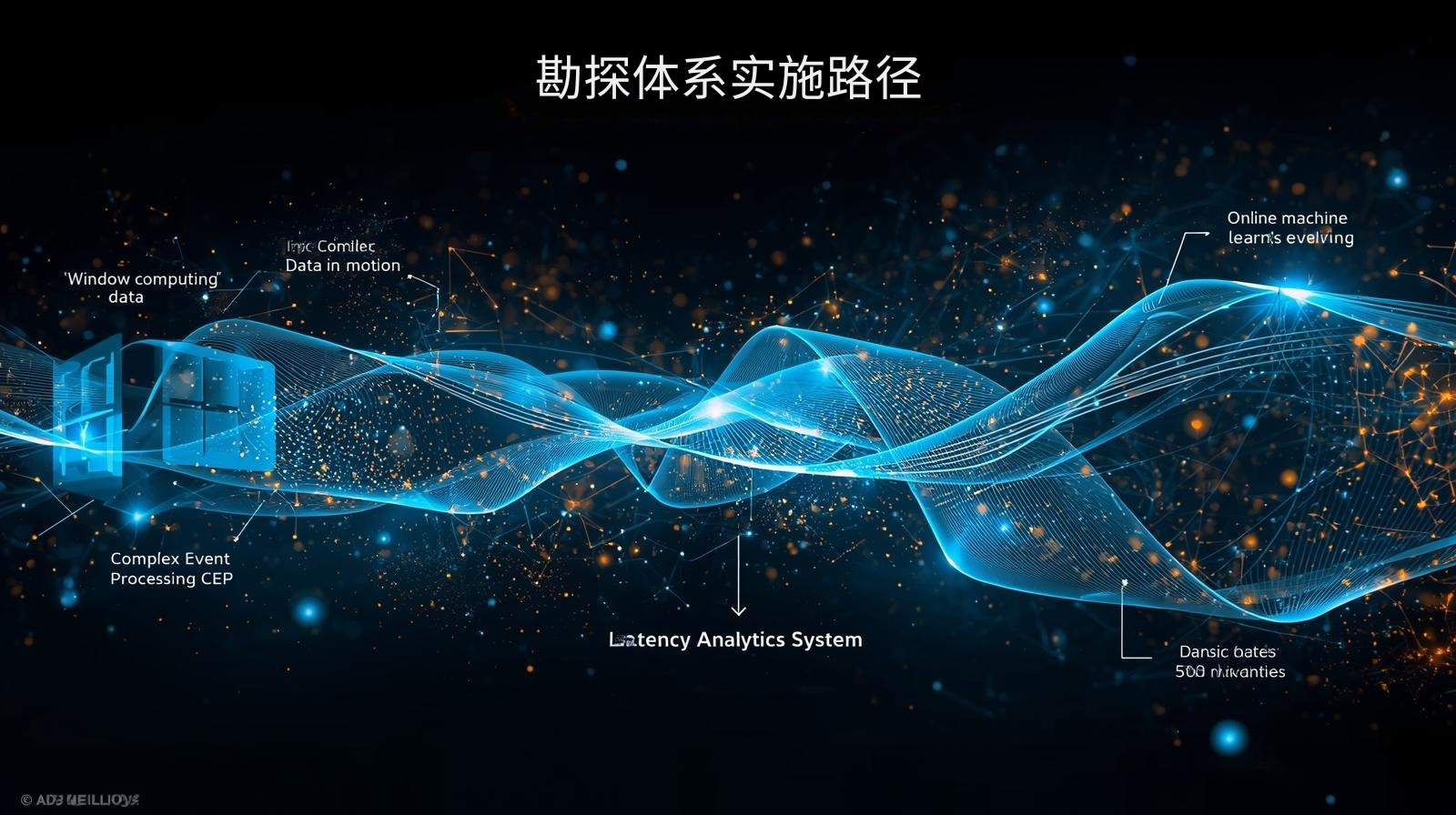 海关数据勘探体系实施路径