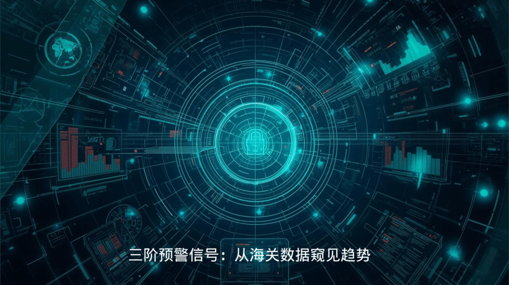 三阶预警信号：从海关数据窥见趋势
