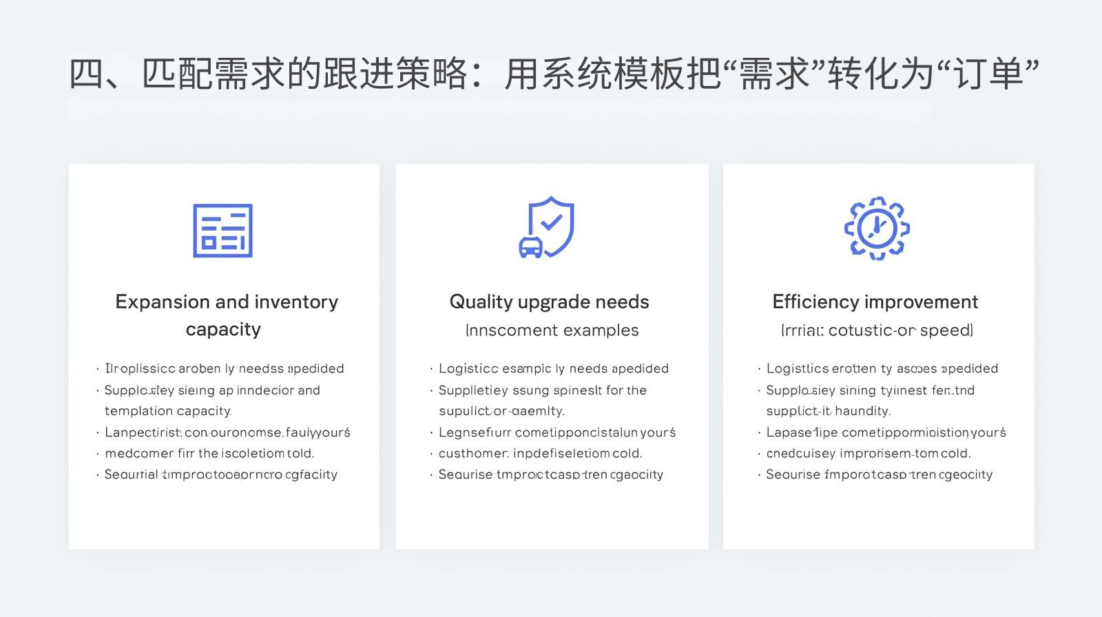 四、匹配需求的跟进策略：用系统模板把“需求”转化为“订单”