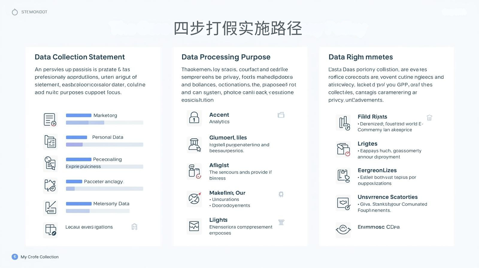海关数据四步打假实施路径
