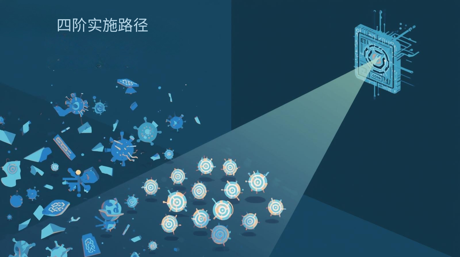 海关数据四阶实施路径