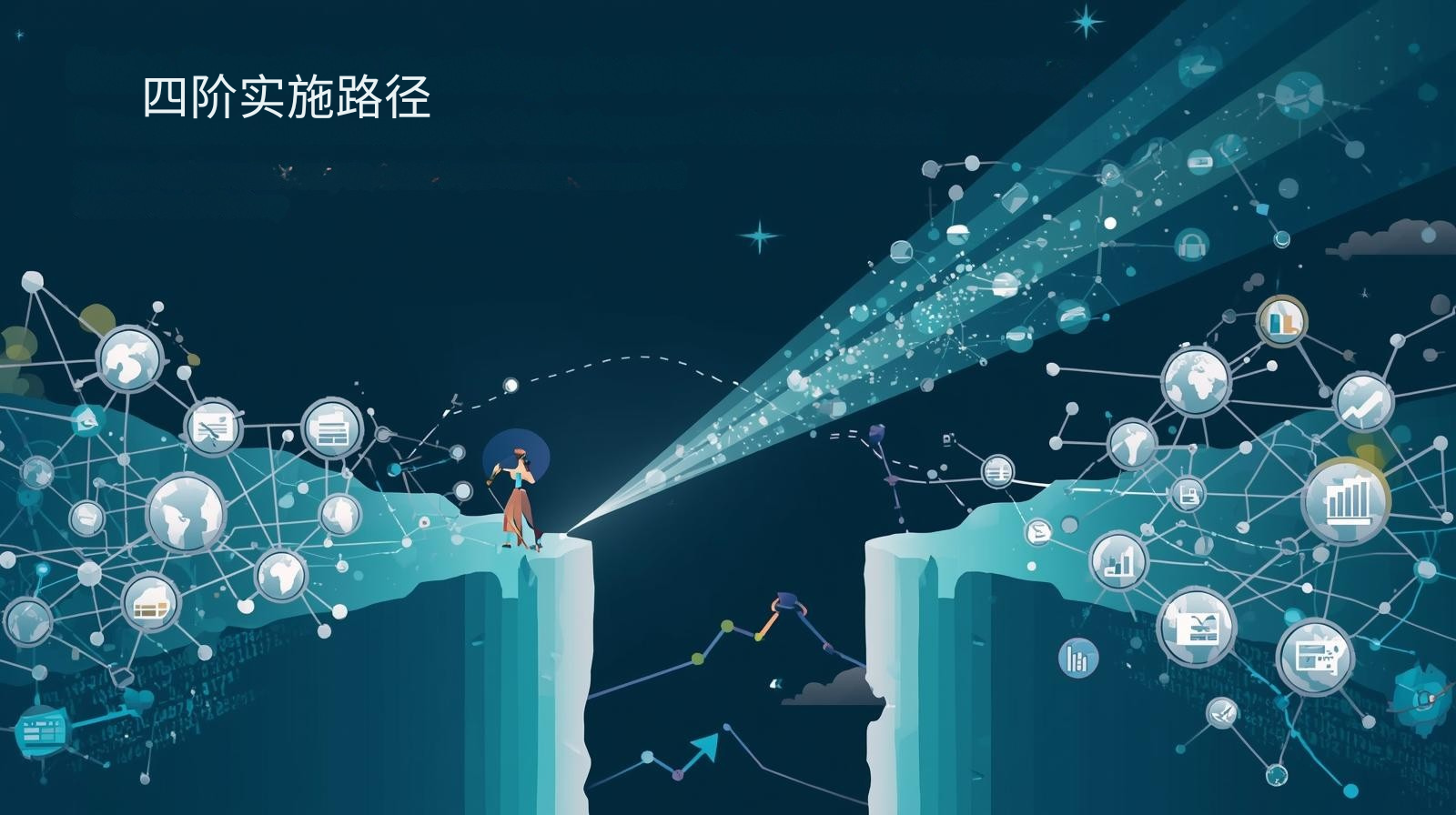 海关数据四阶实施路径