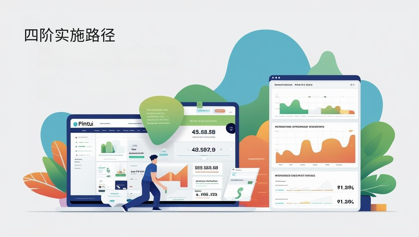 外贸获客软件四阶实施路径