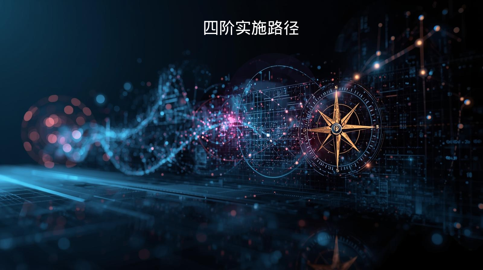 海关数据四阶实施路径