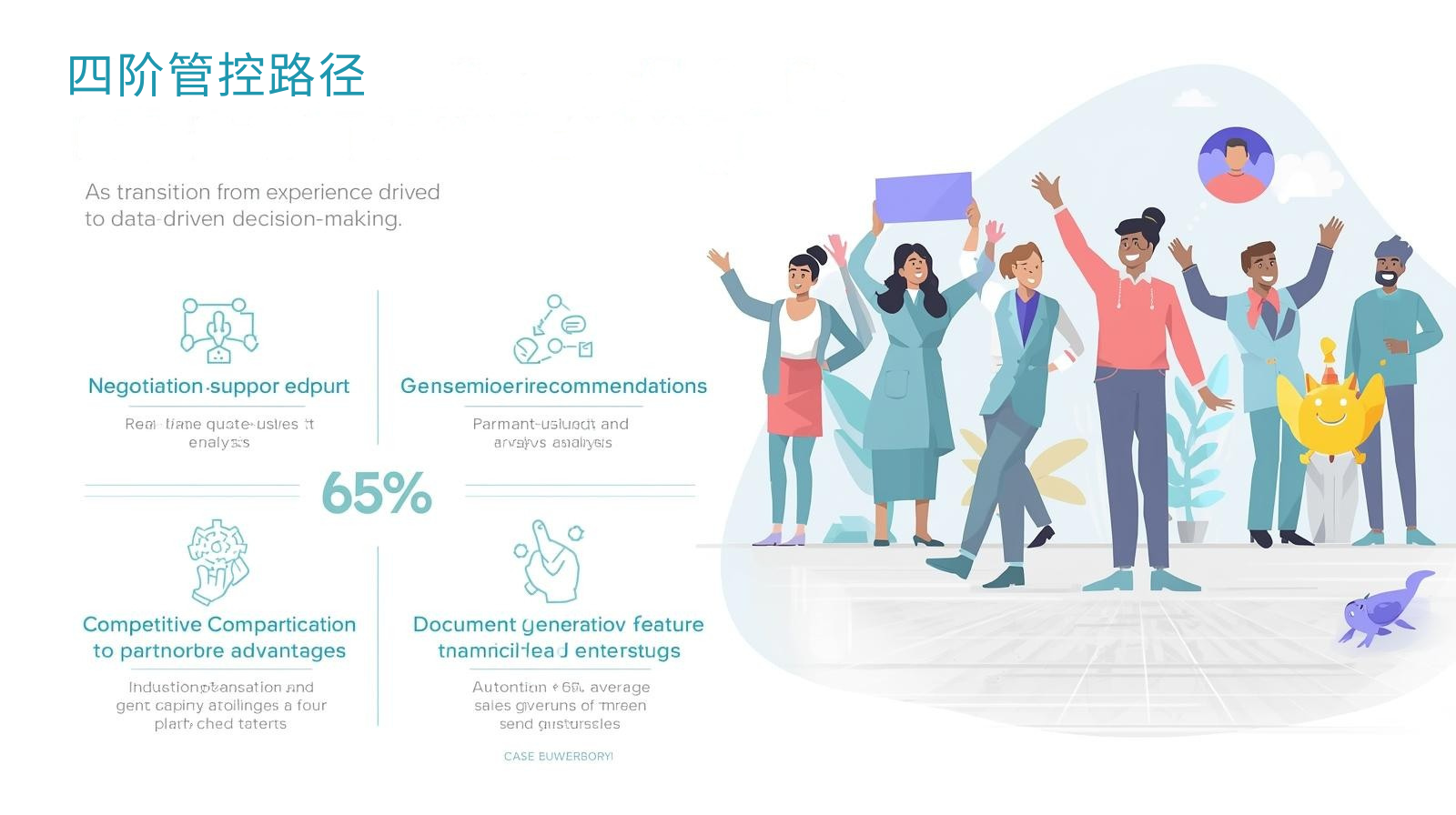 海关数据四阶管控路径