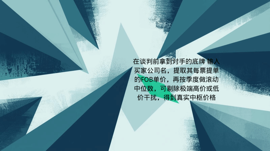 海关数据；在谈判前拿到对手的底牌 输入买家公司名，提取其每票提单的FOB单价，再按季度做滚动中位数，可剔除极端高价或低价干扰，得到真实中枢价格